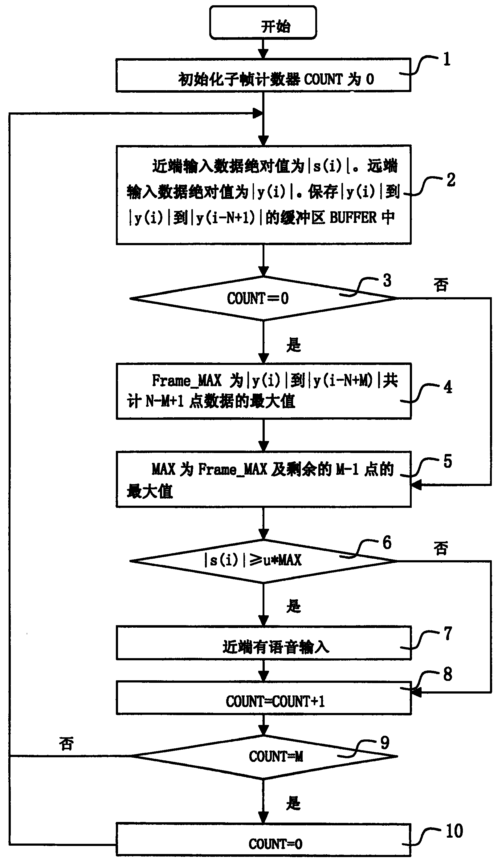 918博天堂