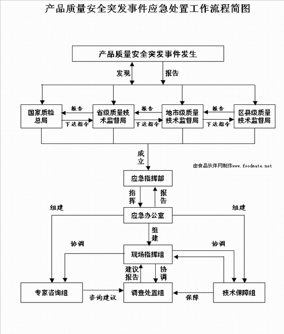 (07月04日)氮肥甲醇呈現(xiàn)四大“新常態(tài)”【918博天堂】