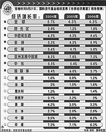 918博天堂